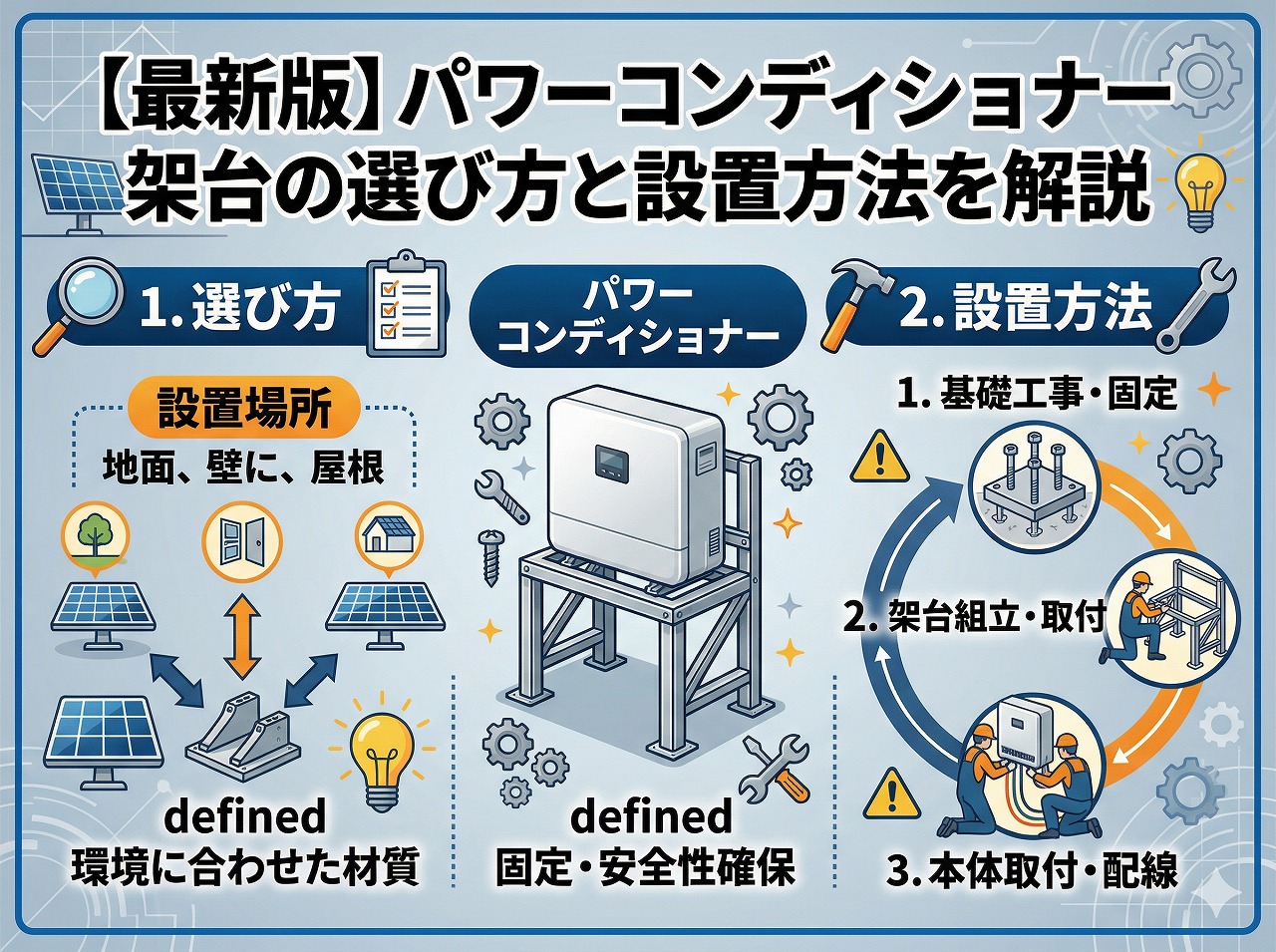 【最新版】パワーコンディショナー架台の選び方と設置方法を解説